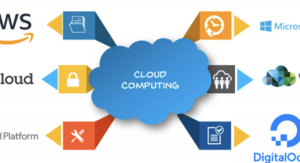 nombreuses solutions d'hébergement cloud